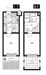 ルーブル荻窪伍番館の物件間取画像